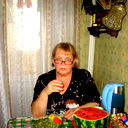 Алла Пивень