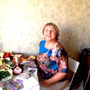 Александра Шуватова