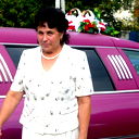 Роза Логинова