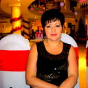 Svetlana Udartseva
