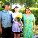 Наталья Шевцова