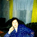 Валентина Белик