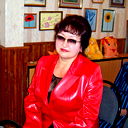 Плахова Галина
