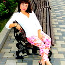 Анастасия Букина