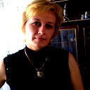 Оксана Воловик