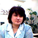 Ирина Мельник
