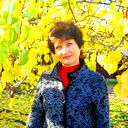 Ирина Андрейчук