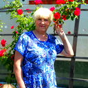Юлия Гончарова