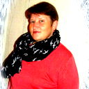 Елена Коляко