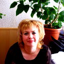 Ирина Чураева