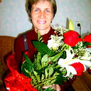 Светлана Хорошавина