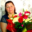 Светлана Царева