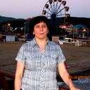 Ирина Рюхтина