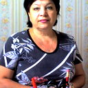 Нина Меркушова