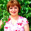 Инна Полякова