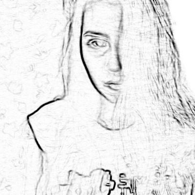 Карина Журихина