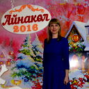 Ирина Брюхова