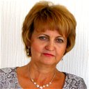 Irina Belskih