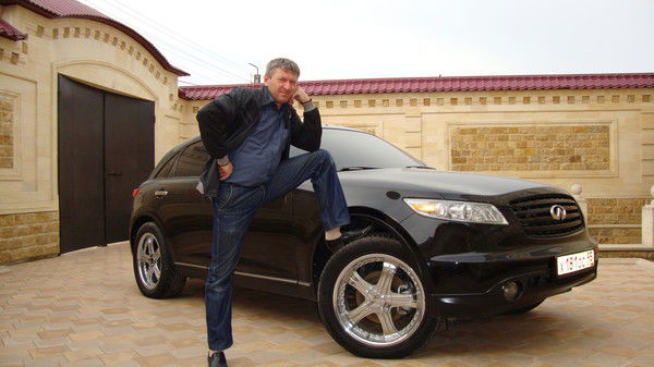 Абдула Вагабов