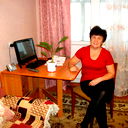 Елена Муллакаева