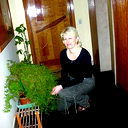Svitlana Sokalska