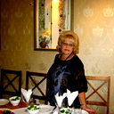 Екатерина Голынская