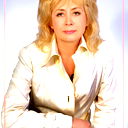 Ирина Сартакова