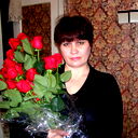 Алла Алексеевна Борякина