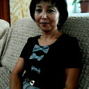 Karlygash Akzhigitova