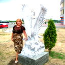 Анна Клименко