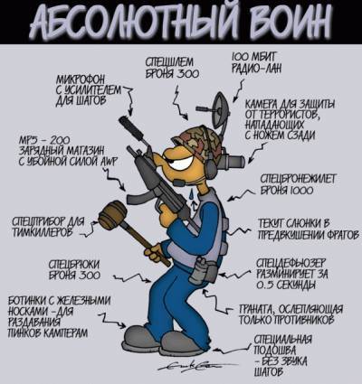 Егор Лобанов
