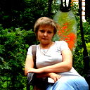 Ирина Труфанова