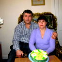 Василий Попа