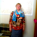 Галина Гомзева