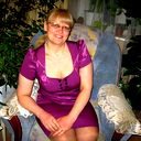 Светлана Вахрушева