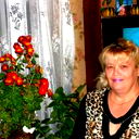 Тамара Беркут