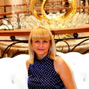 Ирина Губко