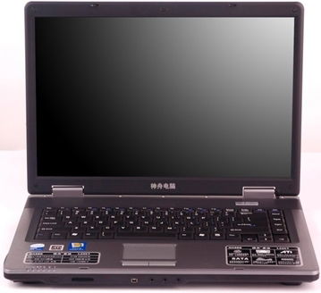 Саъдулло Зикриёев