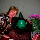 Нелли Вершинина
