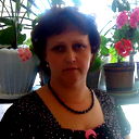 Ирина Живолуп
