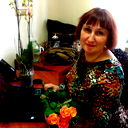 Оксана Киреева