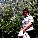 Алла Кожурова