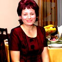 Гульнара Кудагельдинова