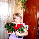 Светлана Денисова