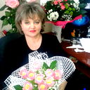 Любовь Миленкова