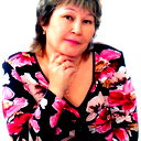 Светлана Махмутова