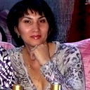 Султанова Гулбану
