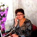 Светлана Голубева