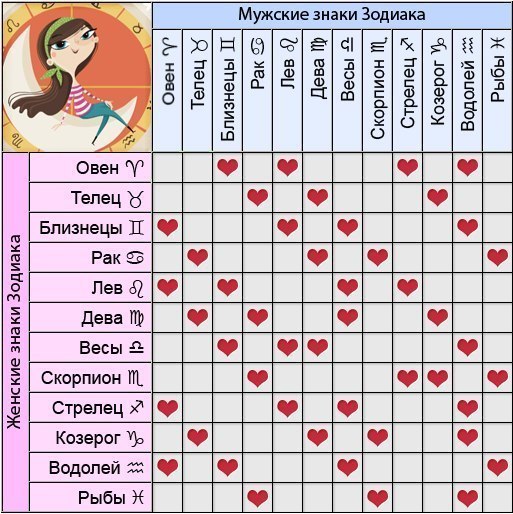 Мария Левицька