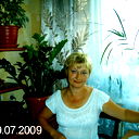 Ната Буракова